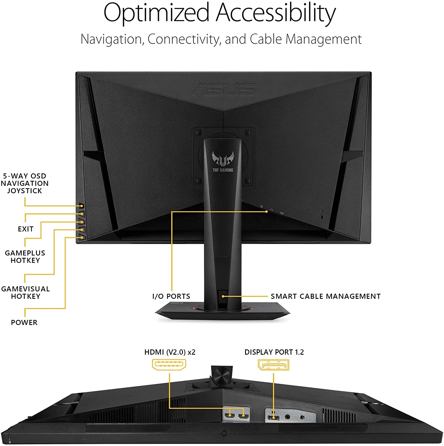 TUF Gaming 27" 2K HDR Gaming Monitor (VG27AQ) - QHD (2560 X 1440), 165Hz (Supports 144Hz), 1Ms, Extreme Low Motion Blur, Speaker, G-SYNC Compatible, VESA Mountable, Displayport, HDMI ,Black