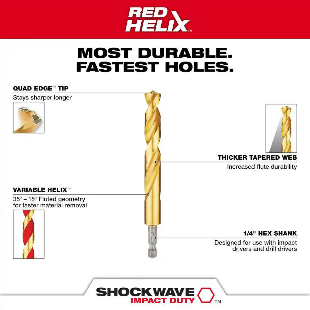 M12 12V Lithium-Ion Cordless 1/4 In. Hex Screwdriver Kit W/ Shockwaveimpact Duty Titanium Drill Bit Set (23-Piece)