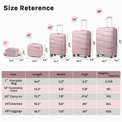 - 5 Luggage Sets PP Hardside Spinner Luggage - (Expandable Carry-On Suitcase20")(24" 28")-Rose Gold