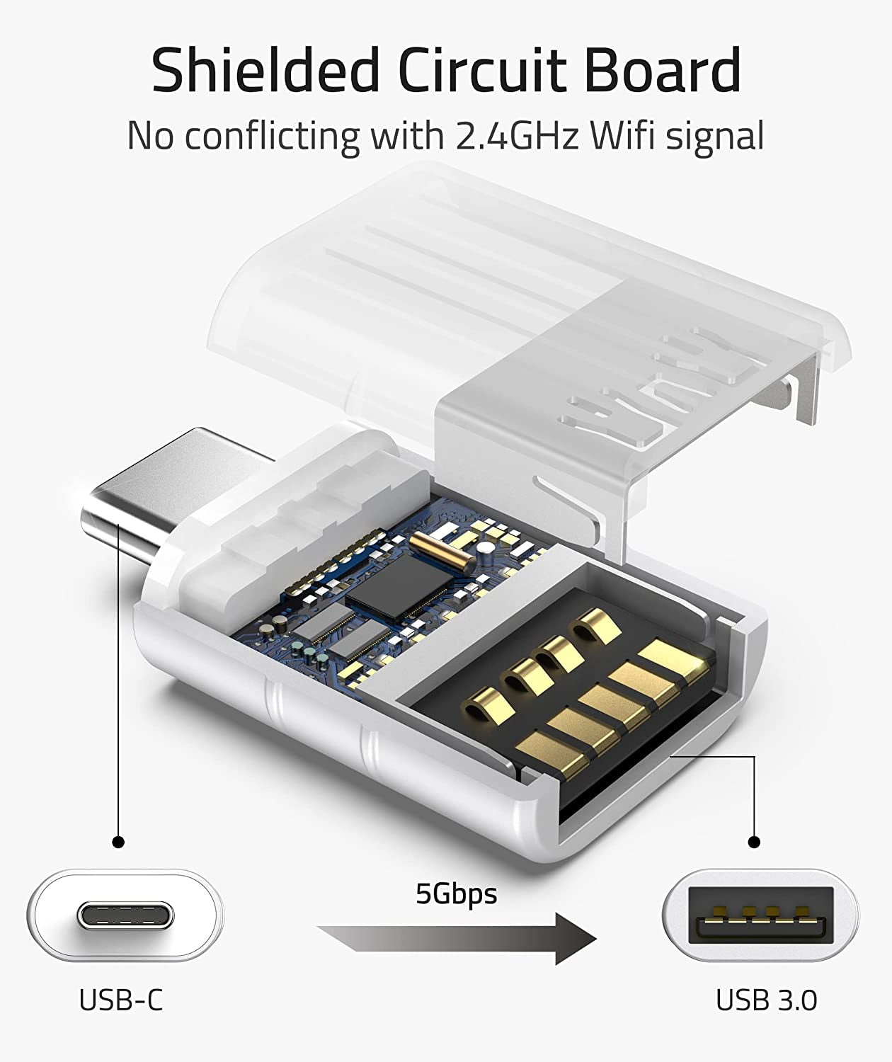 USB C to USB Adapter(2 Pack), USB-C Male to USB 3.0 Female Adapter Compatible with Iphone 16 Pro Max Macbook Pro Air 2023 Ipad Mini Pro Surface Pro and Other Type C or Thunderbolt 4/3 Devices