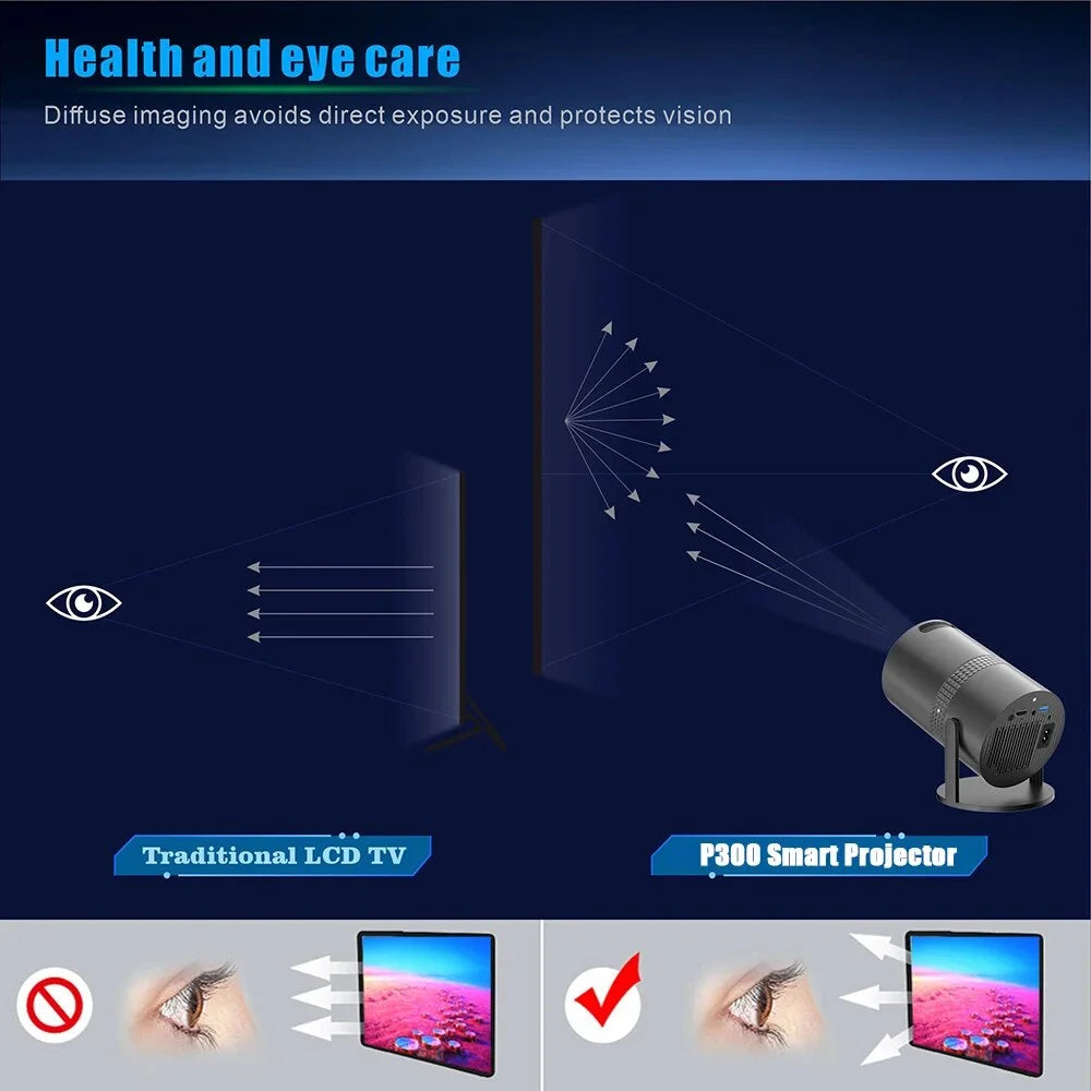 P300 Projector 4K Android 11.0 Wifi Rotatable Smart TV 720P Cinema Portable Outdoor Sync Phone Proyector for 1080P 8K Movie