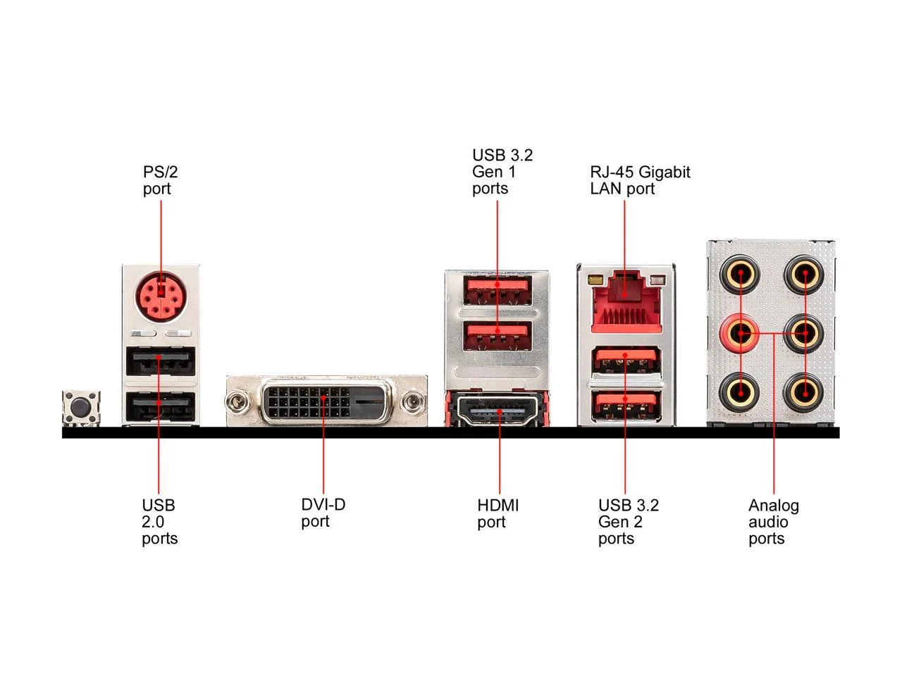 B450 GAMING plus MAX AM4 AMD B450 SATA 6Gb/S ATX AMD Motherboard