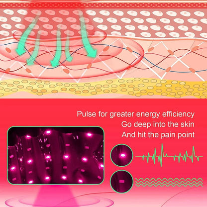 2 in 1 Laser Lipo LED Red Light Therapy Belt Pain Relief near Infrared Weight Loss