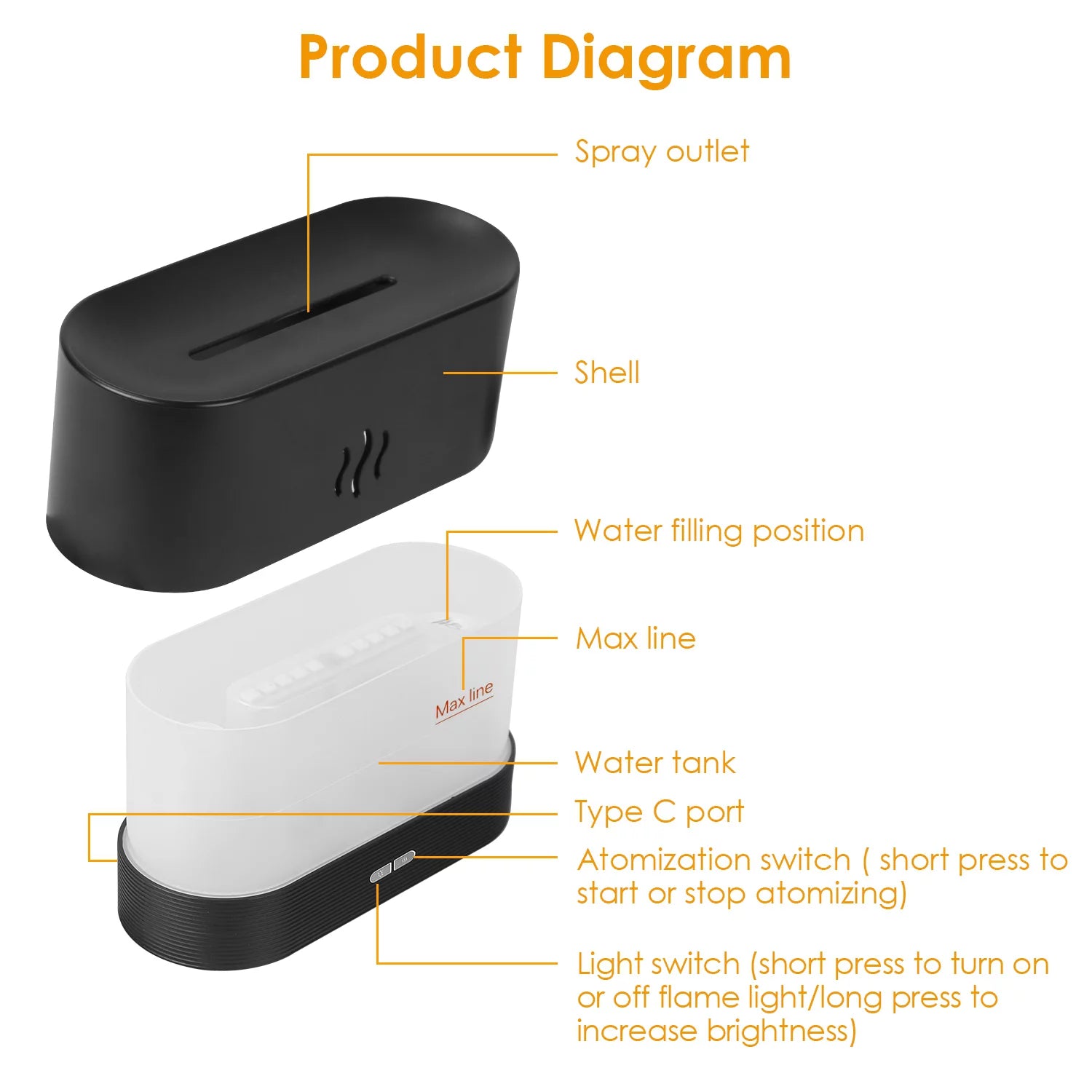 Flame Air Diffuser,  180ML Essential Oil Flame Diffuser Humidifier with Fire LED Light, No Water Auto off Protection (Warm)