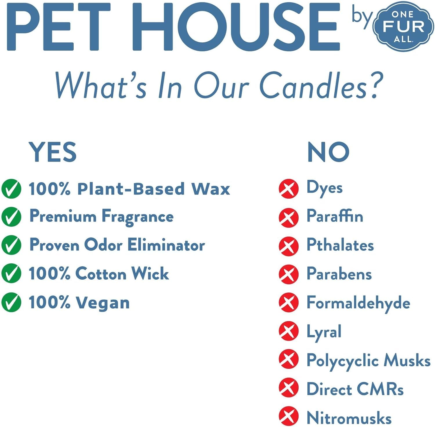 Pet House Pumpkin Pie Candle 2 Pack - Plant-Based/Soy Candle - Clean Burning Scented Candles, Long Lasting Pet Odor Pumpkin Candle for Home