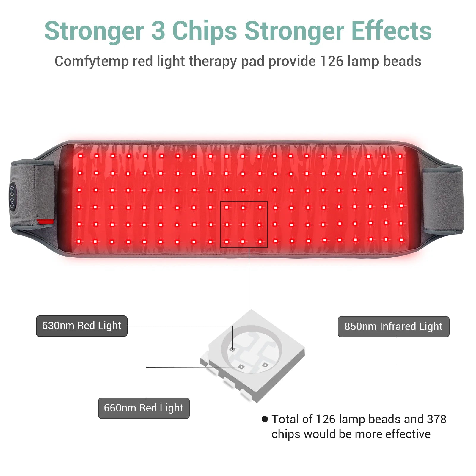 Red Light Therapy Belt for Body Back Waist Muscle Pain Relief