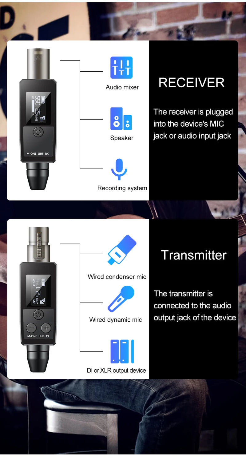 VK-38 UHF Wireless Microphone Converter XLR Transmitter and Receiver for Dynamic Microphone Guitar Receiver Transmission Adapter