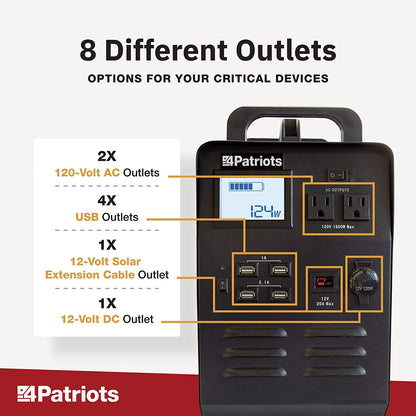 Patriot Power Generator - Fume-Free, Silent & Safe Lithium-Iron-Phosphate Battery - 100-Watt Solar Panel Included- Reliable Power Source during an Outage - Quiet and Portable - 2,500 + Lifecycles